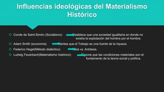 Influencias ideológicas del Materialismo
Histórico
 Conde de Saint-Simón (Socialismo) Establece que una sociedad igualitaria en donde no
existía la explotación del hombre por el hombre.
 Adam Smith (economía) Plantea que el Trabajo es una fuente de la riqueza.
 Federico Hegel(Método dialéctico) Tesis vs. Antítesis.
 Ludwig Feuerbach(Materialismo históricci) Expone que las condiciones materiales son el
fundamento de la teoría social y política.
 