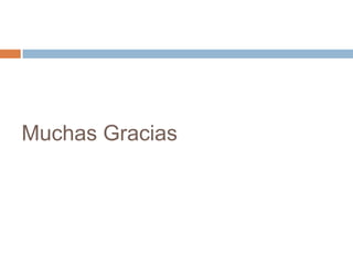 Muchas Gracias

 