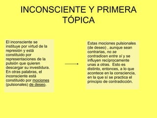INCONSCIENTE Y PRIMERA
TÓPICA
El inconsciente se
instituye por virtud de la
represión y está
constituido por
representaciones de la
pulsión que quieren
descargar su investidura.
En otras palabras, el
inconsciente está
constituido por mociones
(pulsionales) de deseo.

Estas mociones pulsionales
(de deseo) , aunque sean
contrarias, no se
contradicen entre sí y se
influyen recíprocamente
unas a otras. Esto es
distinto, entonces, a lo que
acontece en la consciencia,
en la que sí se practica el
principio de contradicción.

 