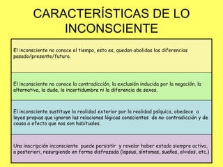 CARACTERÍSTICAS DE LO
INCONSCIENTE
El inconsciente no conoce el tiempo, esto es, quedan abolidas las diferencias
pasado/presente/futuro.

El inconsciente no conoce la contradicción, la exclusión inducida por la negación, la
alternativa, la duda, la incertidumbre ni la diferencia de sexos.

El inconsciente sustituye la realidad exterior por la realidad psíquica, obedece a
leyes propias que ignoran las relaciones lógicas conscientes de no-contradicción y de
causa a efecto que nos son habituales.

Una inscripción inconsciente puede persistir y revelar haber estado siempre activa,
a posteriori, resurgiendo en forma disfrazada (lapsus, síntomas, sueños, olvidos, etc.)

 