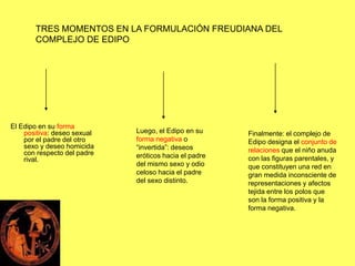 TRES MOMENTOS EN LA FORMULACIÓN FREUDIANA DEL
COMPLEJO DE EDIPO

El Edipo en su forma
positiva: deseo sexual
por el padre del otro
sexo y deseo homicida
con respecto del padre
rival.

Luego, el Edipo en su
forma negativa o
“invertida”: deseos
eróticos hacia el padre
del mismo sexo y odio
celoso hacia el padre
del sexo distinto.

Finalmente: el complejo de
Edipo designa el conjunto de
relaciones que el niño anuda
con las figuras parentales, y
que constituyen una red en
gran medida inconsciente de
representaciones y afectos
tejida entre los polos que
son la forma positiva y la
forma negativa.

 