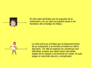 El niño sale del Edipo por la angustia de la
castración y en su caso el superyó pasa a ser
heredero del complejo de Edipo.

La niña entra en el Edipo por el descubrimiento
de su castración y la envidia (invidere en latín)
del pene. En ella el superyó se constituye con
dificultad, puesto que debe hacer del padre
objeto de su deseo y convertirse en mujer, lo cual
exige un recorrido oscuro y complicado.

 