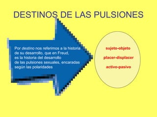 DESTINOS DE LAS PULSIONES

Por destino nos referimos a la historia
de su desarrollo, que en Freud,
es la historia del desarrollo
de las pulsiones sexuales, encaradas
según las polaridades

sujeto-objeto
placer-displacer
activo-pasivo

 