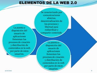 ELEMENTOS DE LA WEB 2.0

                            Se caracterizado por
                              comunicaciones
                                   abiertas,
                            descentralización de
                               los procesos y
           La puesta a          libertad para
        disposición del         redistribuir y
           usuario de       compartir contenido.
          aplicaciones
         fomentan los
     procesos de creación          La puesta a
       y distribución de        disposición del
     contenidos en la web          usuario de
      por parte de estos          aplicaciones
            usuarios.            fomentan los
                             procesos de creación
                               y distribución de
                             contenidos en la web
                              por parte de estos
                                    usuarios.
22/10/2011                                          6
 