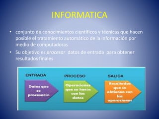 INFORMATICA
• conjunto de conocimientos científicos y técnicas que hacen
posible el tratamiento automático de la información por
medio de computadoras
• Su objetivo es procesar datos de entrada para obtener
resultados finales
 