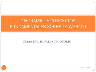 CESAR EMILIO PALENCIA OSORIO
24/10/20101
DIAGRAMA DE CONCEPTOS
FUNDAMENTALES SOBRE LA WEB 2.0
 