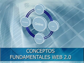CONCEPTOS FUNDAMENTALES WEB 2.0 