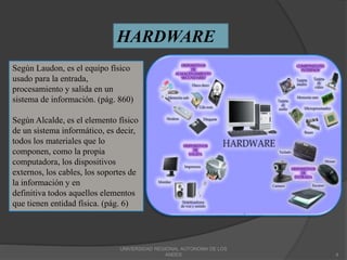 UNIVERSIDAD REGIONAL AUTONOMA DE LOS
ANDES 4
HARDWARE
Según Laudon, es el equipo físico
usado para la entrada,
procesamiento y salida en un
sistema de información. (pág. 860)
Según Alcalde, es el elemento físico
de un sistema informático, es decir,
todos los materiales que lo
componen, como la propia
computadora, los dispositivos
externos, los cables, los soportes de
la información y en
definitiva todos aquellos elementos
que tienen entidad física. (pág. 6)
 