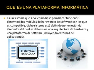  Es un sistema que sirve como base para hacer funcionar
determinados módulos de hardware o de software con los que
es compatible, dicho sistema está definido por un estándar
alrededor del cual se determina una arquitectura de hardware y
una plataforma de software(incluyendo entornos de
aplicaciones).
 