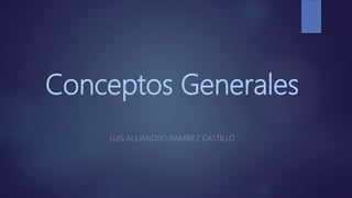Conceptos Generales
LUIS ALEJANDRO RAMIREZ CASTILLO
 
