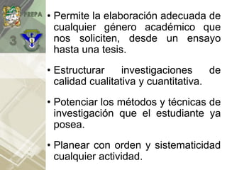 • Permite la elaboración adecuada de
cualquier género académico que
nos soliciten, desde un ensayo
hasta una tesis.
• Estructurar investigaciones de
calidad cualitativa y cuantitativa.
• Potenciar los métodos y técnicas de
investigación que el estudiante ya
posea.
• Planear con orden y sistematicidad
cualquier actividad.
 