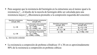 ▪ Para asegurar que la resistencia del hormigón en la estructuras sea al menos igual a la
resistencia f´c , el diseño de la mezcla de hormigón debe ser calculada para una
resistencia mayor f´cr (Resistencia promedio a la compresión requerida del concreto)
ss : desviación estándar
21
▪ La resistencia a compresión de probetas cilíndricas 15 x 30 cm es aproximadamente
80% de la resistencia a compresión en probetas cúbicas
 