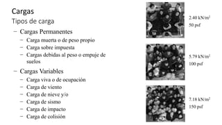 Cargas
Tipos de carga
− Cargas Permanentes
− Carga muerta o de peso propio
− Carga sobre impuesta
− Cargas debidas al peso o empuje de
suelos
− Cargas Variables
− Carga viva o de ocupación
− Carga de viento
− Carga de nieve y/o
− Carga de sismo
− Carga de impacto
− Carga de colisión
2.40 kN/m2
50 psf
5.79 kN/m2
100 psf
7.18 kN/m2
150 psf
 