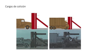 Cargas de colisión
 