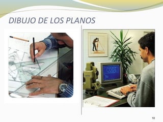 DIBUJO DE LOS PLANOS
10
 