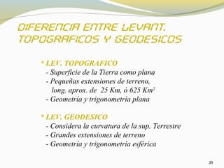 35
* LEV. TOPOGRAFICO
- Superficie de la Tierra como plana
- Pequeñas extensiones de terreno,
long. aprox. de 25 Km, ó 625 Km2
- Geometría y trigonometría plana
* LEV. GEODESICO
- Considera la curvatura de la sup. Terrestre
- Grandes extensiones de terreno
- Geometría y trigonometría esférica
 