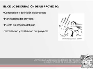 EL CICLO DE DURACIÓN DE UN PROYECTO:
•Concepción y definición del proyecto
•Planificación del proyecto
•Puesta en práctica del plan
•Terminación y evaluación del proyecto
 