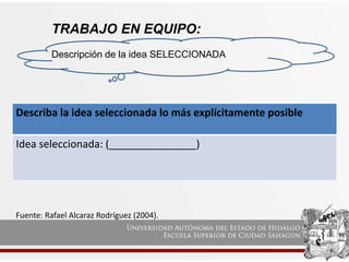 TRABAJO EN EQUIPO:
Descripción de la idea SELECCIONADA
Describa la idea seleccionada lo más explícitamente posible
Idea seleccionada: (_______________)
Fuente: Rafael Alcaraz Rodríguez (2004).
 