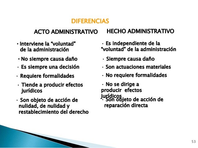 Diferencia Entre Acto Administrativo Y Hecho Administrativo
