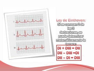 Ley de Einthoven:Si se conocen 2 de las 3 derivaciones, se puede determinar matemáticamente la tercera:DI + DIII = DIIDII – DIII =DIDII – DI = DIII
