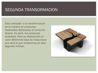 SEGUNDA TRANSORMACION


Esta orientado a la transformación
de la madera en productos
elaborados destinados al consumo
directo. Es decir, los productos
acabados. Para su elaboración se
usan diferentes tipos de maquinaria
que será la que analicemos en este
segundo módulo.
 