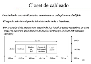 Closet de cableado
Cuarto donde se centralizaran las conexiones en cada piso o en el edificio

El espacio del closet depende del número de racks a instalarse.

Por lo común debe preverse un espacio de 3 x 4 mts2, y puede requerirse un área
mayor si existe un gran número de puestos de trabajo (más de 200 servicios
iniciales)

                                    193 cm                              100 cm


                          Equipos       Equipos de   Creci-
      Racks:   Cableado     de         Telecomuni-                      76.2 cm
                                                     miento
                           Red           caciones


     100 cm     48.3 cm   48.3 cm        48.3 cm     48.3 cm   100 cm   100 cm
                                                                                  129
 