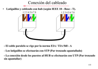 Conexión del cableado
• Latiguillos y cableado con hub (según IEEE 10 - Base - T).
                12345678                        12345678




- El cable paralelo se rige por la norma EIA / TIA 568 - A
- Los latiguillos se efectuarán con STP (Par trenzado apantallado)
- La conexión desde los puestos al HUB se efectuarán con UTP (Par trenzado
sin apantallar)

                                                                     135
 