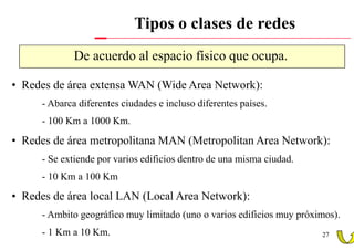 Tipos o clases de redes
             De acuerdo al espacio físico que ocupa.

• Redes de área extensa WAN (Wide Area Network):
     - Abarca diferentes ciudades e incluso diferentes países.
     - 100 Km a 1000 Km.
• Redes de área metropolitana MAN (Metropolitan Area Network):
     - Se extiende por varios edificios dentro de una misma ciudad.
     - 10 Km a 100 Km
• Redes de área local LAN (Local Area Network):
     - Ambito geográfico muy limitado (uno o varios edificios muy próximos).
     - 1 Km a 10 Km.                                                   27
 