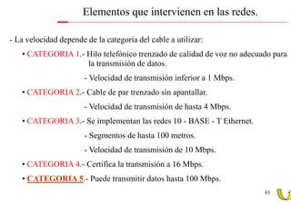 Elementos que intervienen en las redes.

- La velocidad depende de la categoría del cable a utilizar:
   • CATEGORIA 1.- Hilo telefónico trenzado de calidad de voz no adecuado para
                   la transmisión de datos.
                       - Velocidad de transmisión inferior a 1 Mbps.
   • CATEGORIA 2.- Cable de par trenzado sin apantallar.
                       - Velocidad de transmisión de hasta 4 Mbps.
   • CATEGORIA 3.- Se implementan las redes 10 - BASE - T Ethernet.
                       - Segmentos de hasta 100 metros.
                       - Velocidad de transmisión de 10 Mbps.
   • CATEGORIA 4.- Certifica la transmisión a 16 Mbps.
   • CATEGORIA 5.- Puede transmitir datos hasta 100 Mbps.
                                                                       61
 