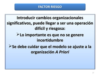 27
Introducir cambios organizacionalesIntroducir cambios organizacionales
significativos, puede llegar a ser una operaciónsignificativos, puede llegar a ser una operación
difícil y riesgosa:difícil y riesgosa:
Lo importante es que no se genereLo importante es que no se genere
incertidumbreincertidumbre
Se debe cuidar que el modelo se ajuste a laSe debe cuidar que el modelo se ajuste a la
organizaciónorganización A PrioriA Priori
 