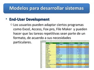 • End-User DevelopmentEnd-User Development
o Los usuarios pueden adaptar ciertos programas
como Excel, Access, Fox pro, File Maker y pueden
hacer que las tareas repetitivas sean parte de un
formato, de acuerdo a sus necesidades
particulares.
 