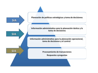 SIASIA
SIASIA
SIASIA
 