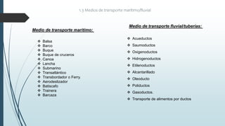 1.3 Medios de transporte marítimo/fluvial
 Balsa
 Barco
 Buque
 Buque de cruceros
 Canoa
 Lancha
 Submarino
 Transatlántico
 Transbordador o Ferry.
 Aerodeslizador
 Batiscafo
 Trainera
 Barcaza
Medio de transporte maritimo:
 Acueductos
 Saumoductos
 Oxigenoductos
 Hidrogenoductos
 Etilenoductos
 Alcantarillado
 Oleoducto
 Poliductos
 Gasoductos.
 Transporte de alimentos por ductos
Medio de transporte fluvial/tuberías:
 