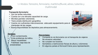 1.1 Modos: Terrestre, ferroviario, marítimo/fluvial, aéreo, tuberías y
multimodal
Transporte ferroviario:
 Son de tarifas reducidas.
 Cuenta con una elevada capacidad de carga.
 Moviliza grandes volúmenes.
 Tiene amplia distribución geográfica.
 Cuenta con suficientes interconexiones adecuado equipamiento para el
manipuleo de las cargas.
 Buena disponibilidad de depósitos para almacenamiento.
Desventajas:
 Comparte la vía ferroviaria con el transporte de viajeros
 No excesiva velocidad.
 No cumplen los horarios.
 Sometidos a restricciones físicas de altura y volúmenes
 En algunos países el ferrocarril tiene poca representación.
Ventajas:
 Poco contaminante.
 Evita problemas de tráfico.
 Mayor trazabilidad.
 Fiabilidad: baja tasa de
siniestralidad.
 