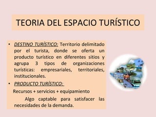 TEORIA DEL ESPACIO TURÍSTICO DESTINO TURÍSTICO:   Territorio delimitado por el turista, donde se oferta un producto turístico en diferentes sitios y agrupa 3 tipos de organizaciones turísticas: empresariales, territoriales, institucionales. PRODUCTO TURÍSTICO:  Recursos + servicios + equipamiento  Algo captable para satisfacer las necesidades de la demanda. 