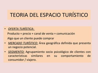 TEORIA DEL ESPACIO TURÍSTICO OFERTA TURÍSTICA:  Producto + precio + canal de venta + comunicación Algo que un cliente puede comprar MERCADO TURÍSTICO:   Área geográfica definida que presenta un negocio potencial. SEGMENTO:   Agrupamiento socio psicológico de clientes con características similares en su comportamiento de consumidor / viajero. 