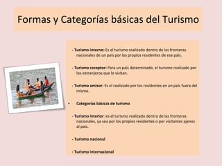 Formas y Categorías básicas del Turismo - Turismo interno:  Es el turismo realizado dentro de las fronteras nacionales de un país por los propios residentes de ese país. - Turismo receptor:  Para un país determinado, el turismo realizado por los extranjeros que lo visitan. - Turismo emisor:  Es el realizado por los residentes en un país fuera del mismo. Categorías básicas de turismo -  Turismo interior : es el turismo realizado dentro de las fronteras nacionales, ya sea por los propios residentes o por visitantes ajenos al país. - Turismo nacional - Turismo internacional 