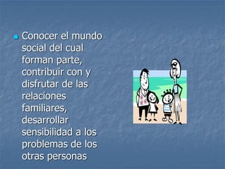  Conocer el mundo
social del cual
forman parte,
contribuir con y
disfrutar de las
relaciones
familiares,
desarrollar
sensibilidad a los
problemas de los
otras personas
 