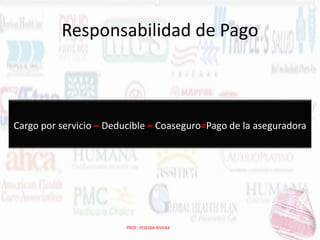 Responsabilidad de Pago

Cargo por servicio – Deducible – Coaseguro=Pago de la aseguradora

PROF. YESENIA RIVERA

 