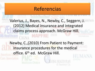 Referencias
Valerius, J., Bayes, N., Newby, C., Seggern, J.
(2012) Medical insurance and integrated
claims process approach. McGraw Hill.
Newby, C.,(2010) From Patient to Payment:
Insurance procedures for the medical
office. 6th ed. McGraw Hill.

 