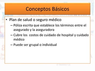Conceptos Básicos
• Plan de salud o seguro médico
– Póliza escrita que establece los términos entre el
asegurado y la aseguradora
– Cubre los costos de cuidado de hospital y cuidado
médico
– Puede ser grupal o individual

 