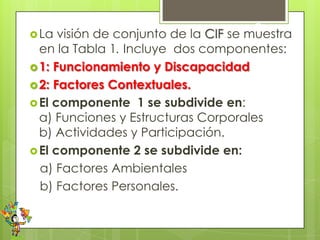 Componente Cif Conceptos generales sobre_discapacidad | PPTX
