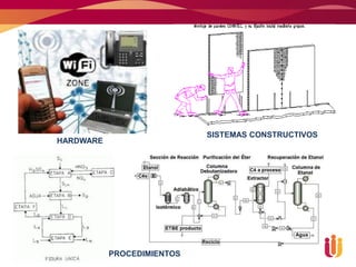 SISTEMAS CONSTRUCTIVOS
HARDWARE




           PROCEDIMIENTOS
 