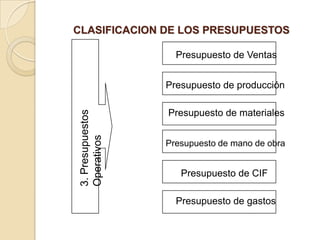 Adaptable a todas las áreas