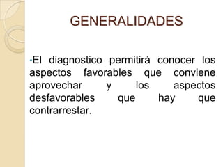 Las actitudes de la competencia.