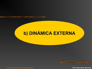 b) DINÁMICA EXTERNA
Prof. Isaac Buzo Sánchezhttp://personales.ya.com/isaacbuzo
 