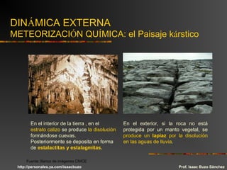DINÁMICA EXTERNA
METEORIZACIÓN QUÍMICA: el Paisaje kárstico
En el interior de la tierra , en el
estrato calizo se produce la disolución
formándose cuevas.
Posteriormente se deposita en forma
de estalactitas y estalagmitas.
En el exterior, si la roca no está
protegida por un manto vegetal, se
produce un lapiaz por la disolución
en las aguas de lluvia.
Fuente: Banco de imágenes CNICE
Prof. Isaac Buzo Sánchezhttp://personales.ya.com/isaacbuzo
 