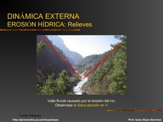 DINÁMICA EXTERNA
EROSIÓN HÍDRICA: Relieves
Valle fluvial causado por la erosión del río.
Obsérvese la típica sección en V
Prof. Isaac Buzo Sánchez
Fuente: Wikipedia
http://personales.ya.com/isaacbuzo
 