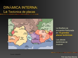 DINÁMICA INTERNA:
La Tectónica de placas
La litosfera se
encuentra fracturada
en 15 grandes
placas tectónicas.
Las placas
tectónicas se
mueven
Fuente: wikipedia
Prof. Isaac Buzo Sánchez
 