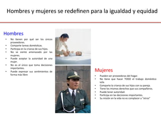 Hombres	
  y	
  mujeres	
  se	
  redeﬁnen	
  para	
  la	
  igualdad	
  y	
  equidad	
  
Hombres	
  
•  No	
   ?enen	
   por	
   qué	
   ser	
   los	
   únicos	
  
proveedores.	
  
•  Comparte	
  tareas	
  domés?cas.	
  
•  Par?cipa	
  en	
  la	
  crianza	
  de	
  sus	
  hijos.	
  
•  No	
   se	
   siente	
   amenazado	
   por	
   las	
  
mujeres.	
  
•  Puede	
   aceptar	
   la	
   autoridad	
   de	
   una	
  
mujer.	
  
•  No	
   es	
   el	
   único	
   que	
   toma	
   decisiones	
  
importantes.	
  
•  Puede	
   expresar	
   sus	
   sen?mientos	
   de	
  
forma	
  más	
  libre	
  
Mujeres	
  
•  Pueden	
  ser	
  proveedoras	
  del	
  hogar.	
  
•  No	
   ?ene	
   que	
   hacer	
   TODO	
   el	
   trabajo	
   domés?co	
  
sola.	
  
•  Comparte	
  la	
  crianza	
  de	
  sus	
  hijos	
  con	
  su	
  pareja.	
  
•  Tiene	
  los	
  mismos	
  derechos	
  que	
  sus	
  compañeros.	
  
•  Puede	
  tener	
  autoridad.	
  
•  Par?cipa	
  en	
  las	
  decisiones	
  importantes.	
  
•  Su	
  misión	
  en	
  la	
  vida	
  no	
  es	
  complacer	
  a	
  “otros”	
  
 